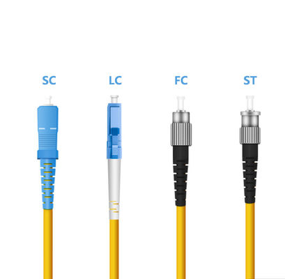 Купить Network wifi HXCOWO SC/FC/LC/ST/MTRJ/MU/DIN UPC APC Connector Fiber Optic Patch Cord онлайн изготовление
